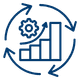 Continuous Development